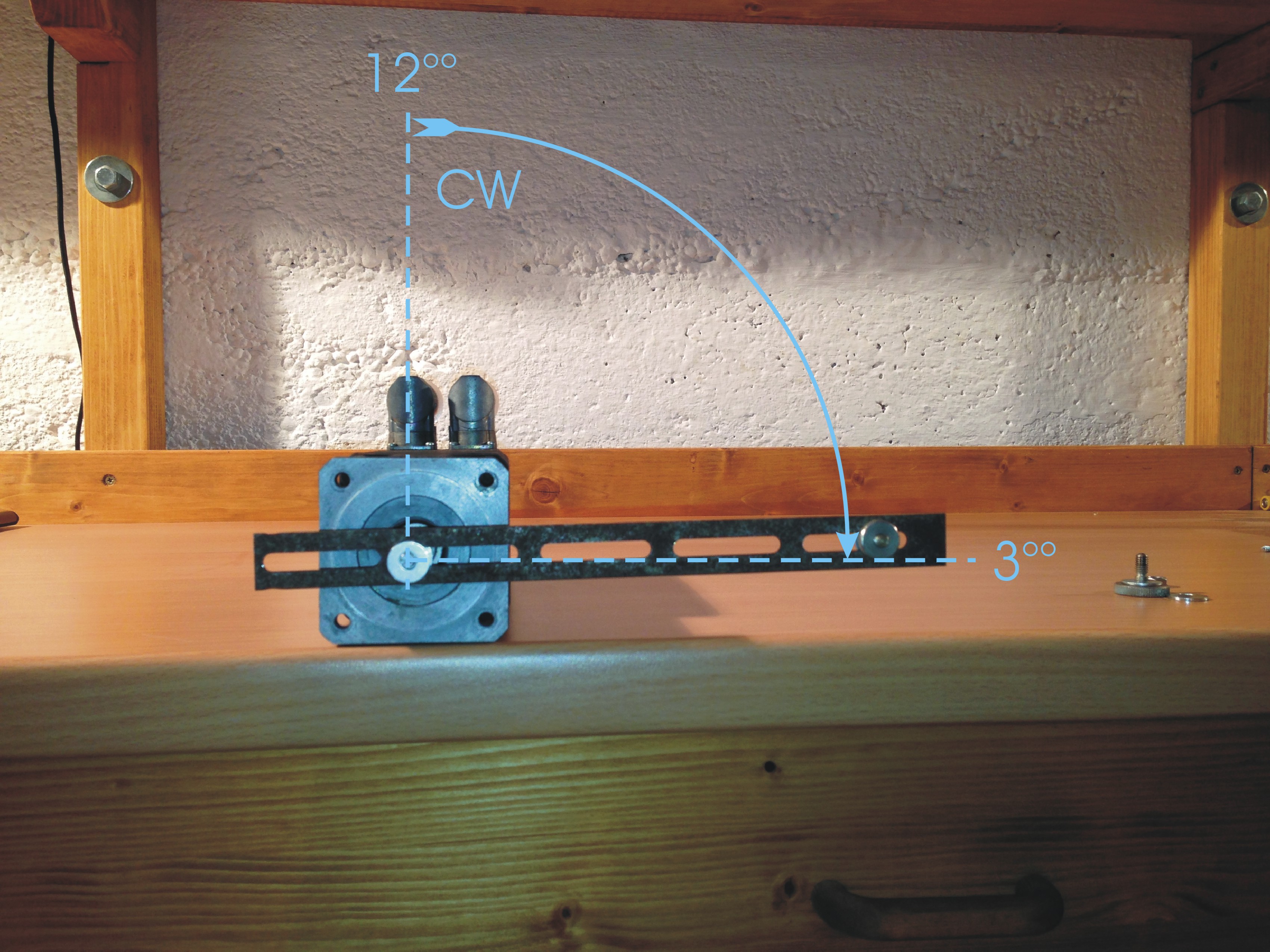 Zeiger CW