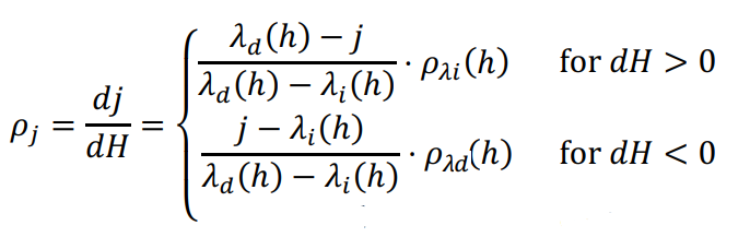 Tellinen Mathematik