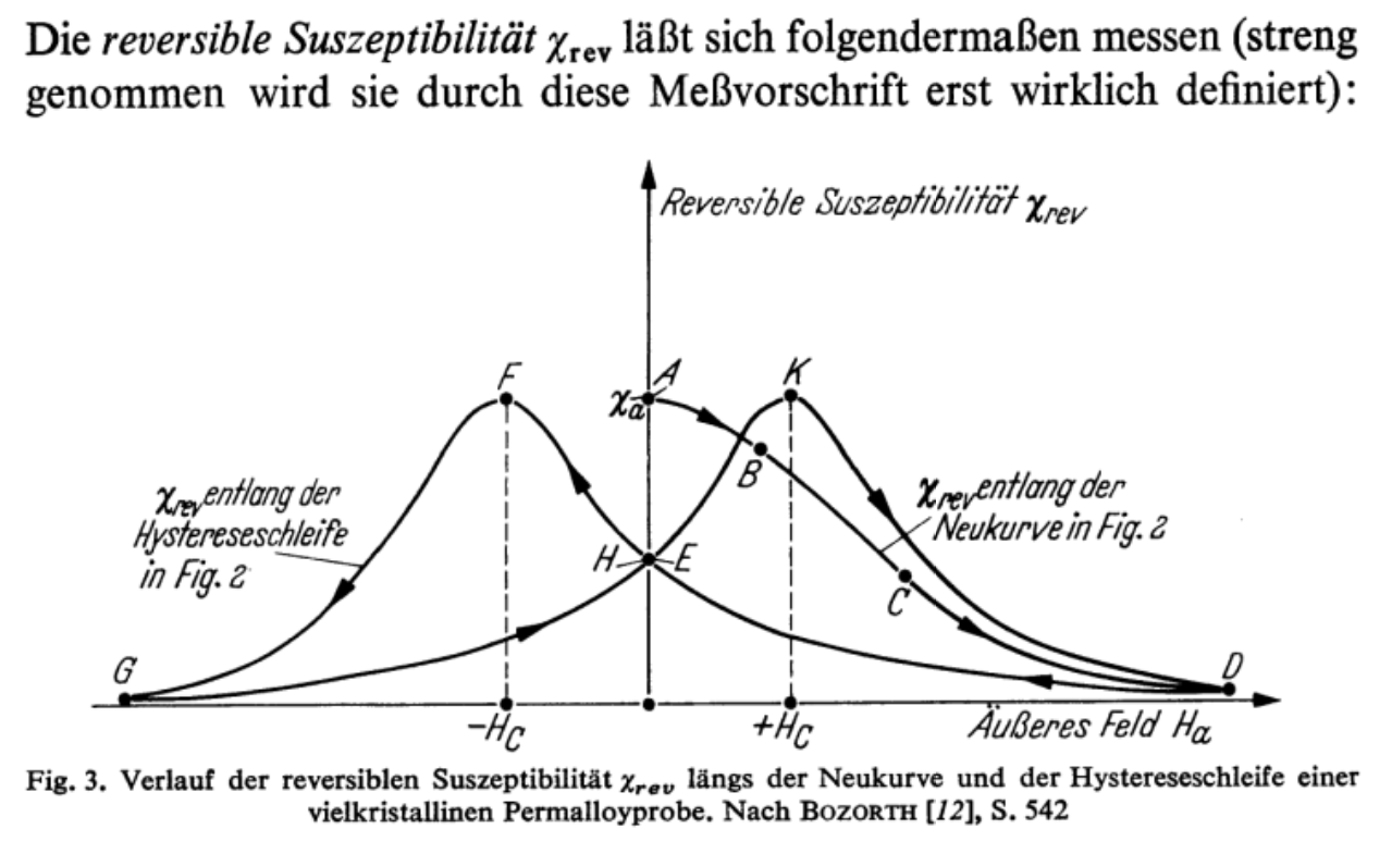 Bozorth
